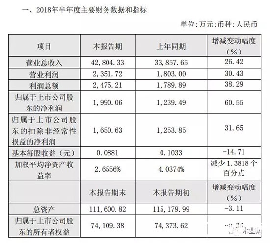 南京我乐家居