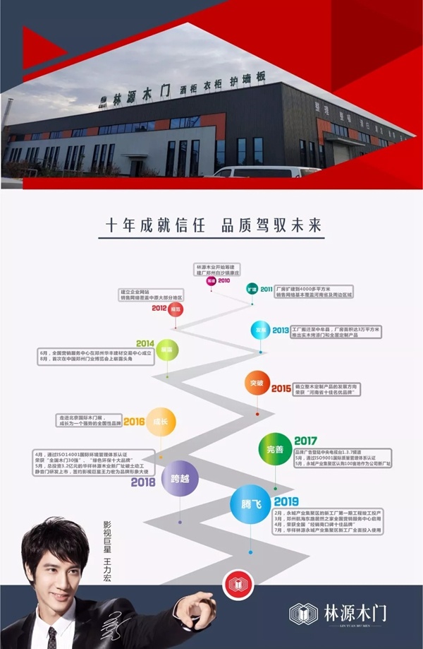 林源木门十周年匠心展8月22日隆重开幕