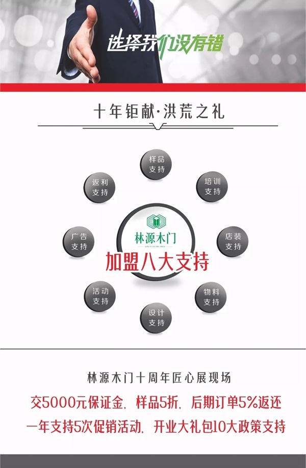 林源木门十周年匠心展8月22日隆重开幕