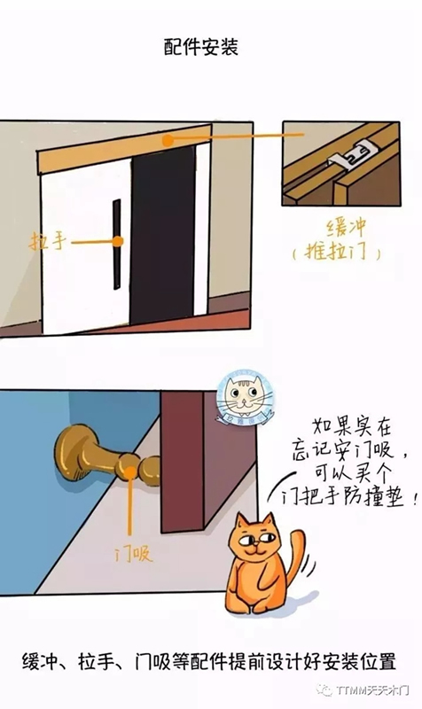 天天木门：木门安装图解，了解下！