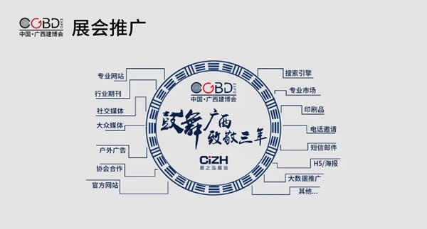 2020第三届广西建博会