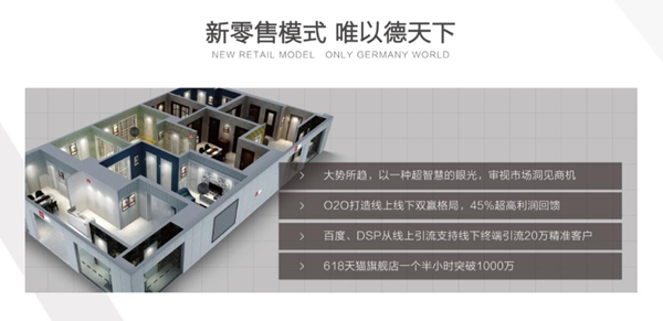 3D无漆木门质量如何？加盟3D无漆木门靠谱吗？