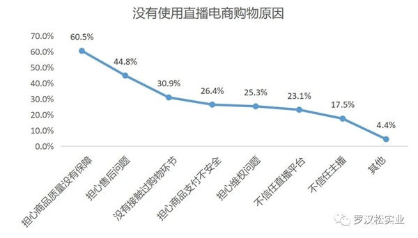 罗汉松门业：匠心缔造品牌 实力赢得市场