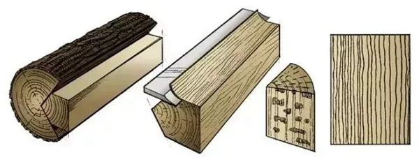 致盛木门：少木皮的分类小知识