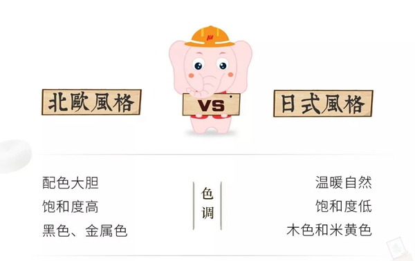 艺龙木门·整木定制：北欧风与日式风有何区别？