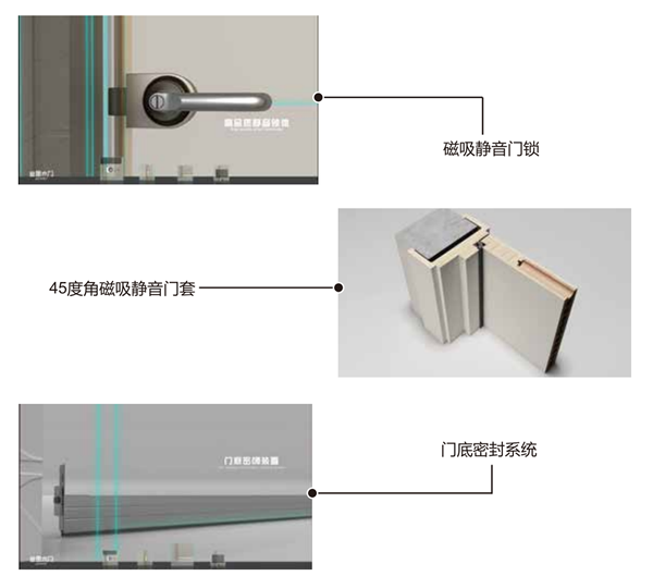 益圆木门：家有多重要，品质就有多重要