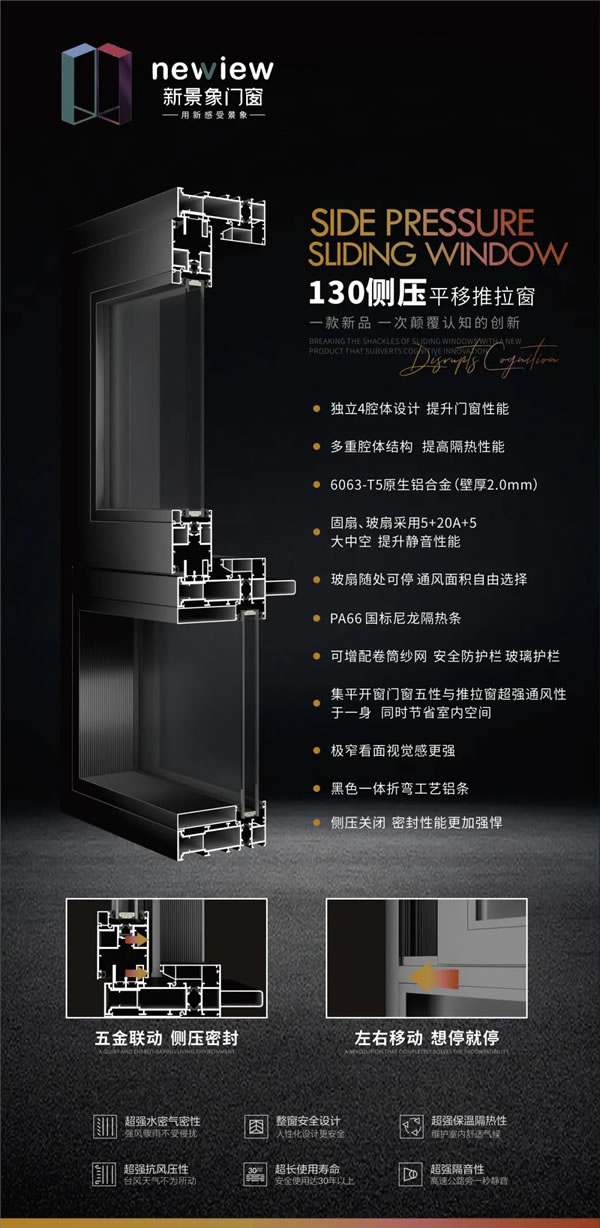 新景象门窗 | 测压窗 重磅上市！