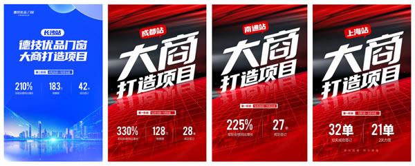 品牌添翼，智造领先！德技优品门窗与你擎领发展制高点