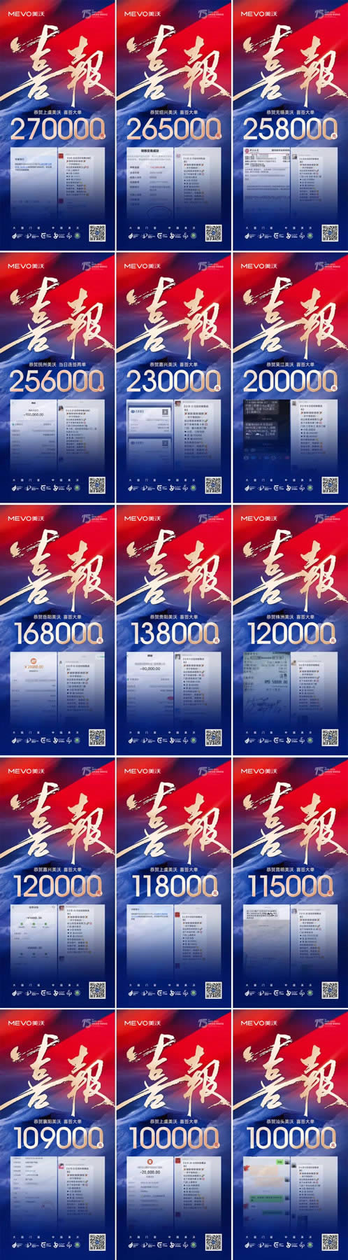 圆满告捷！美沃门窗年终钜惠活动再创佳绩！