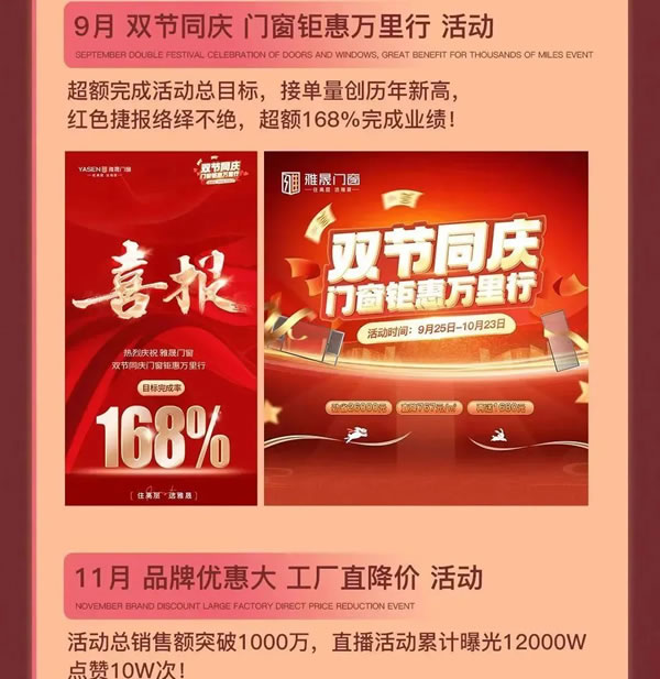 雅晟品牌 | 高层门窗 2023登高远望品牌回忆录