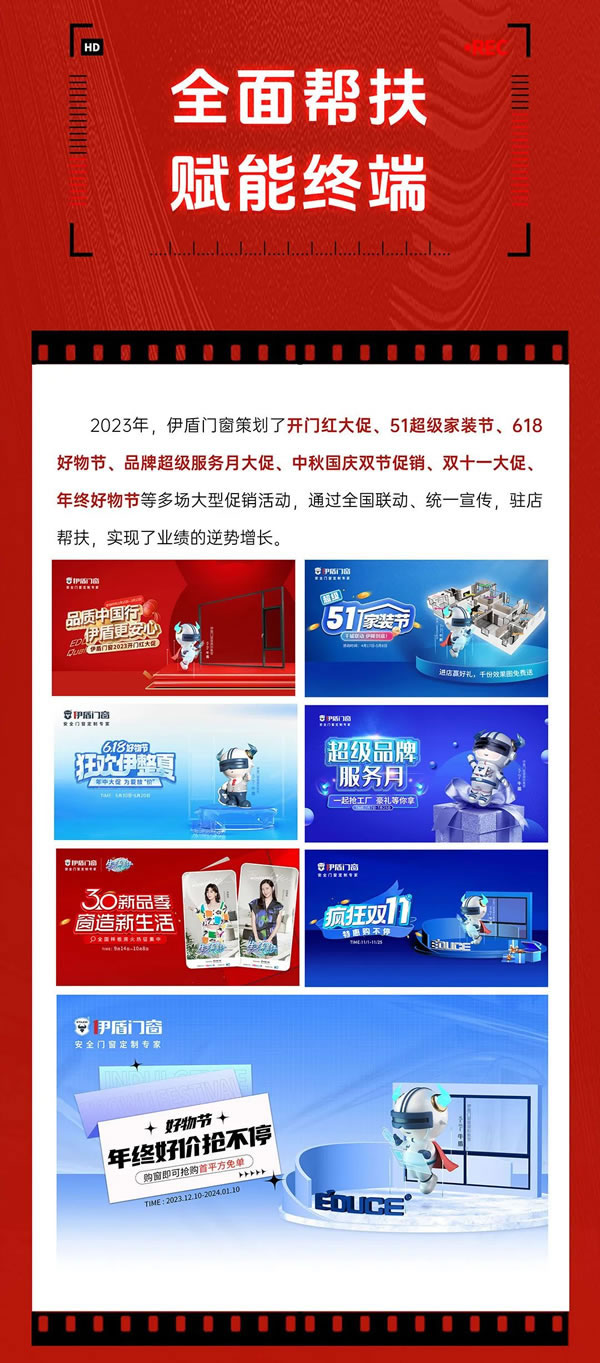 岁末望来路，砥砺赴新程丨伊盾门窗2023年度回顾