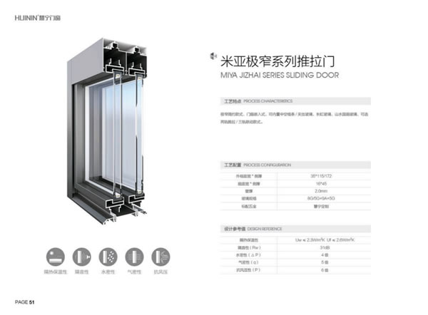 慧宁门窗 | 推拉门系列