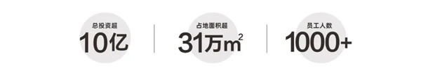 EGOL易高门窗：以绿色构筑健康低碳人居生活
