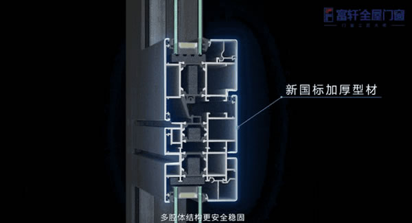 富轩门窗|细节赋能，品质护家，拥有这样的大落地窗，很难不让人羡慕！