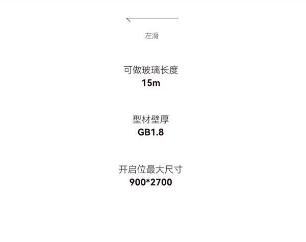 博仕门窗·一图看懂 ｜ 博仕高性能内开系统窗