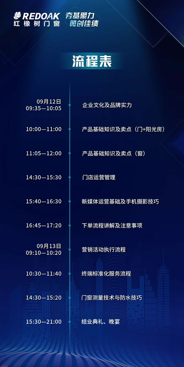 红橡树门窗“夯基聚力，勇创佳绩 ”金牌店长训练“赢”活动即将启动！