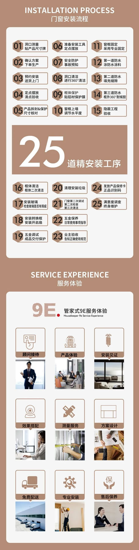 安柏瑞门窗 | 探索高性能系统门窗之旅