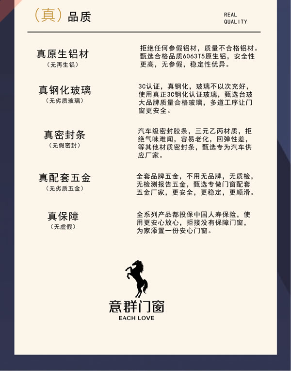 意群门窗|好服务，好品质，赋能好品牌
