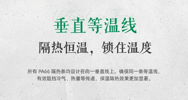 福临门世家 | 选什么样的门窗，才能安全应对台风的来袭