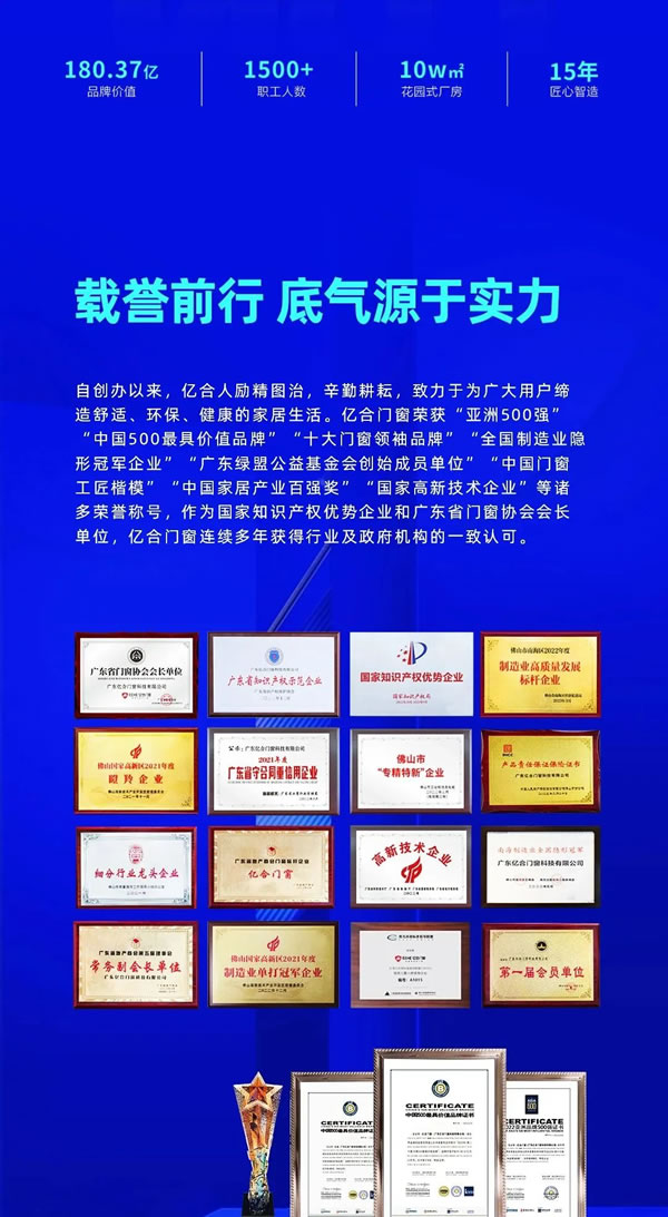 选对行业，更要选对品牌！亿合门窗邀您掘金万亿蓝海