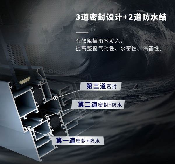 旧窗焕新颜｜萨洛凯门窗守护家里的最后一道防线