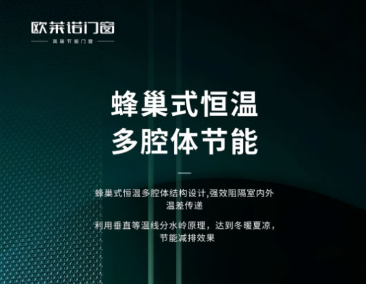 欧莱诺门窗 | 什么！空调每晚低至1度电！原因竟是……