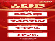 品质315，简纳斯以匠心铸精品，守护家的美好