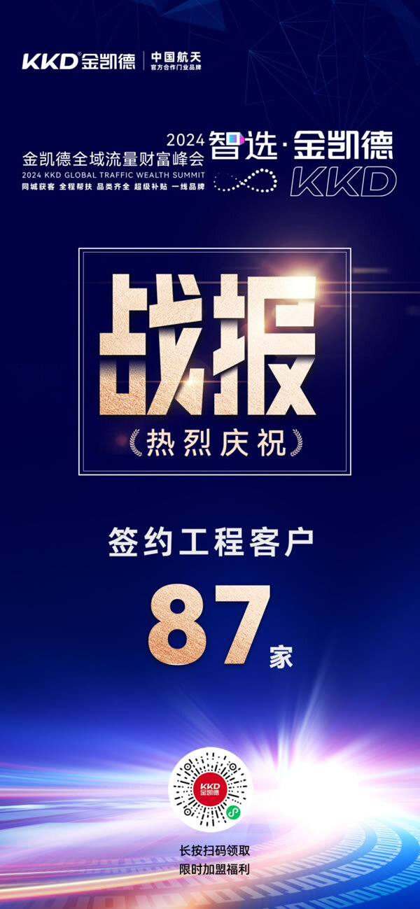 智选·金凯德丨实力圈粉，金凯德2024永康门博会完美收官！_5